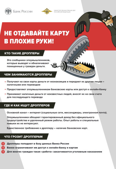 Финансовая грамотность.